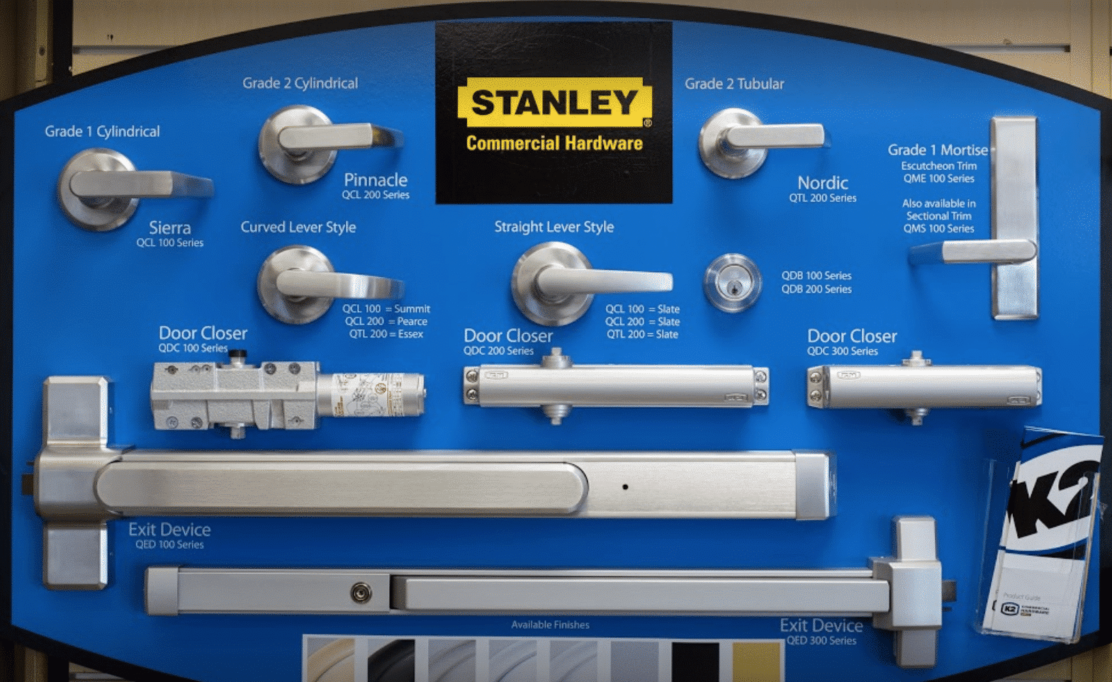 Best Practices for Commercial Rekeying