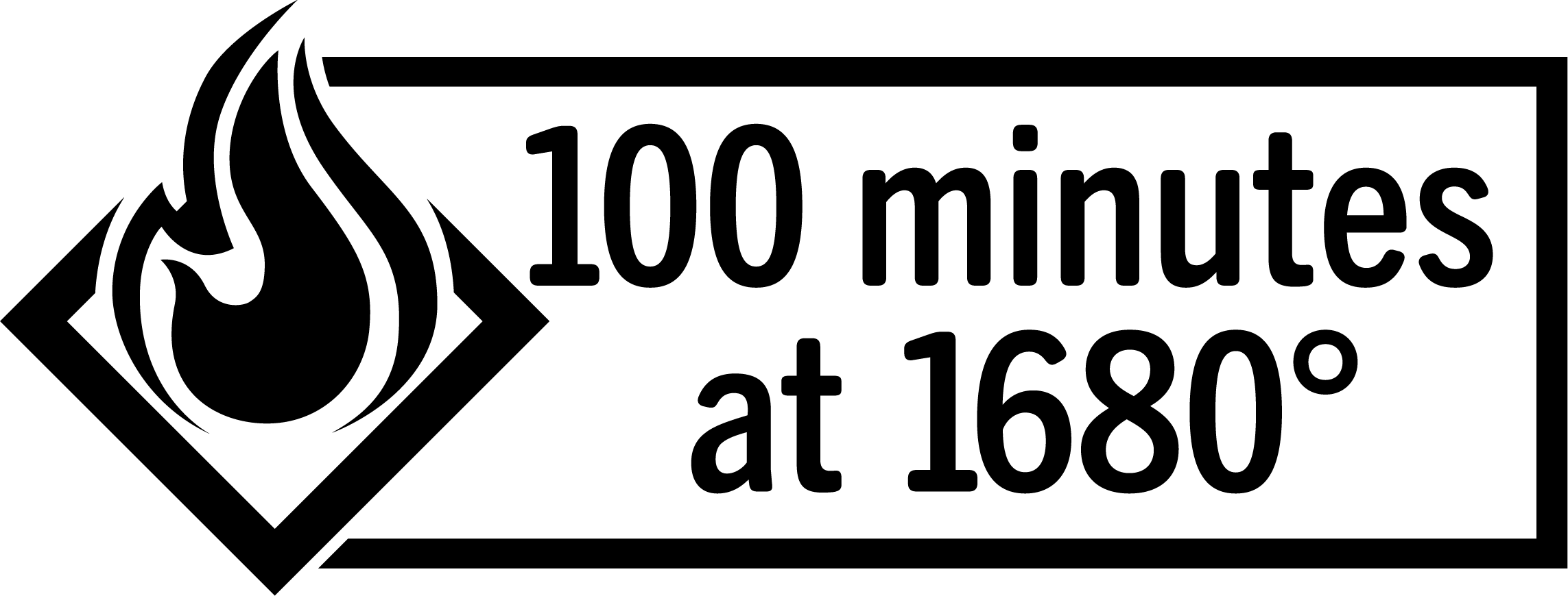 100 Minutes at 1680°