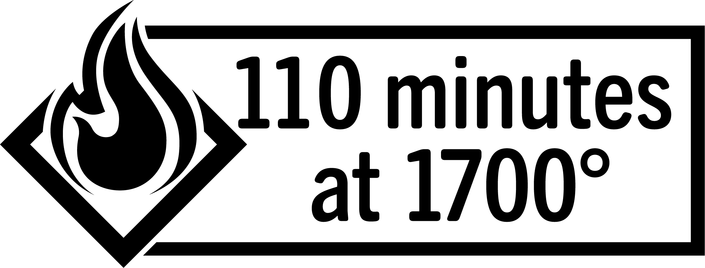 110 Minutes at 1700°