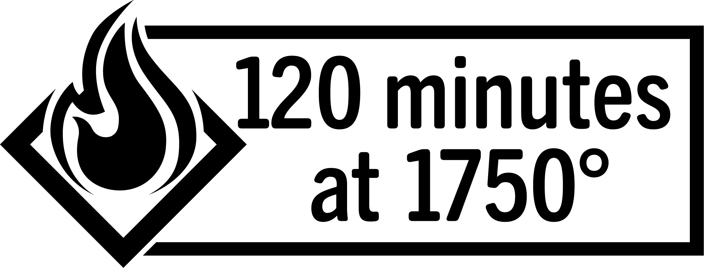 120 Minutes at 1750°